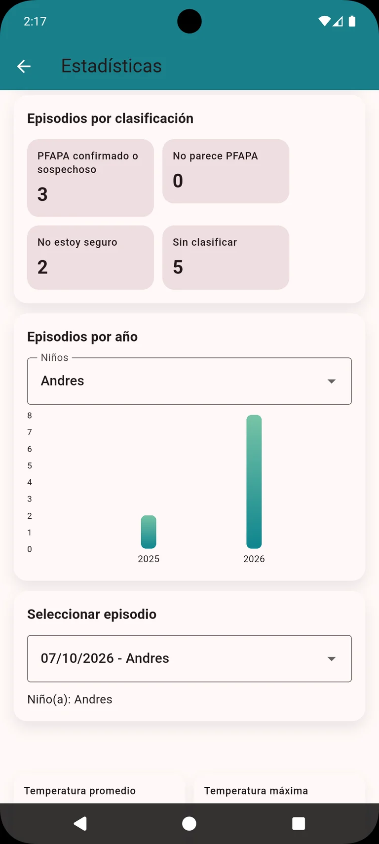 Pantalla de historial y estadísticas basadas en los registros de la app.